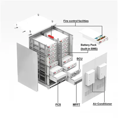 US-made 400V Smart Energy Storage Cabinet for Wind Power Storage