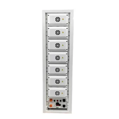 Micronesia solar container battery Solution