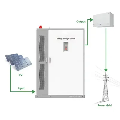 Network communication base station wind and solar hybrid specifications