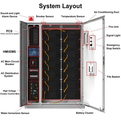 Off-grid solar energy storage cabinets for mining applications offer ultra-high efficiency
