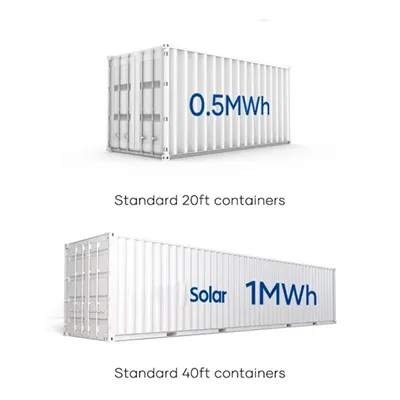 Icelandic energy company uses ultra-high efficiency IP55 outdoor photovoltaic cabinets
