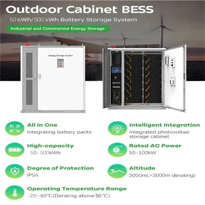 How much does a 220v DC to AC inverter cost