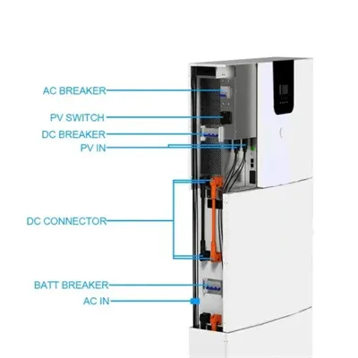 What kind of insurance is used for solar container communication station batteries