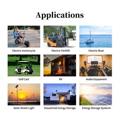 Communication base station backup energy storage battery