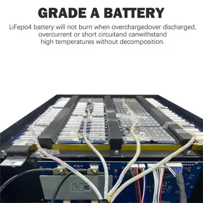 Latest Price for 40ft Off-Grid Solar Container