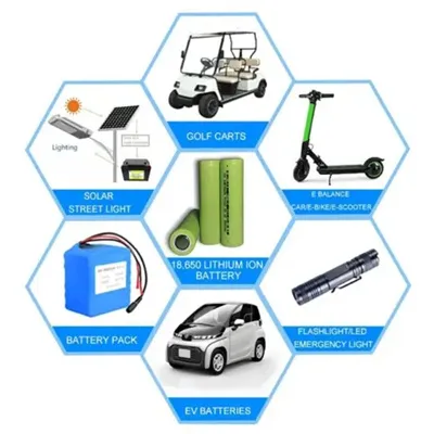 Street lamp energy storage lithium battery specifications and models
