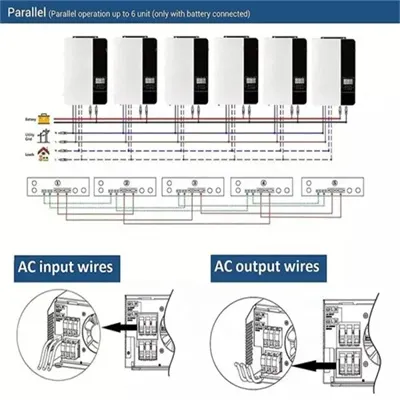 Power frequency 4kW inverter price