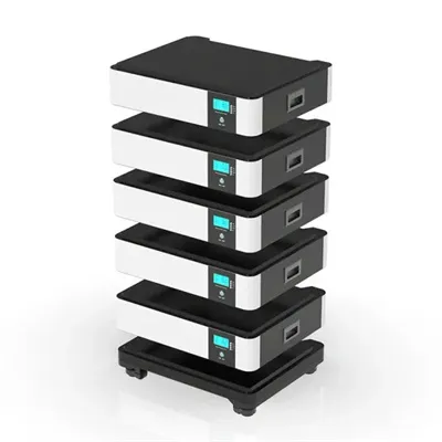 How much does a 50kW charging station cabinet cost in Southeast Asia 
