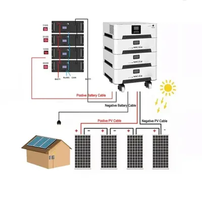 Street stalls selling solar generators