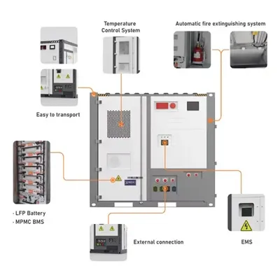 Bahamas Liquid Cooling Energy Storage Quote