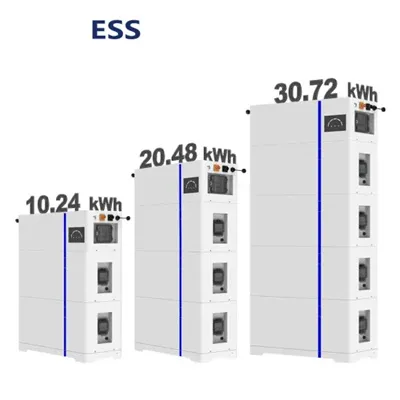 Battery cabinet dimensions width length and height standard base station