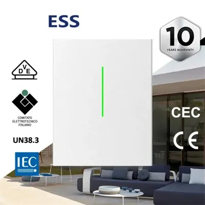 Discount on wind-resistant photovoltaic cabinets for community use