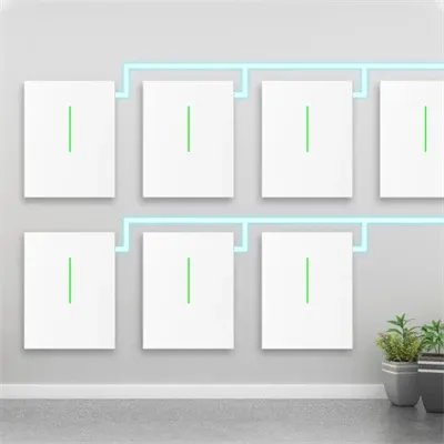 Central inverter model price