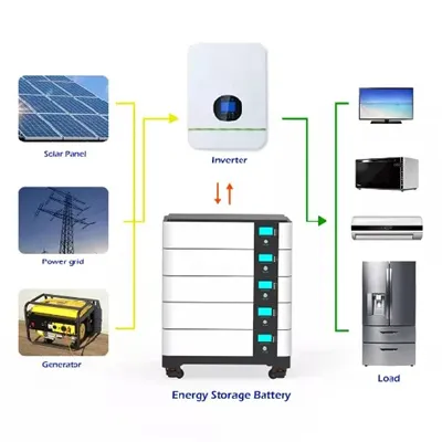 Energy storage cabinet battery single price
