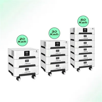 Best solar powered battery charger company