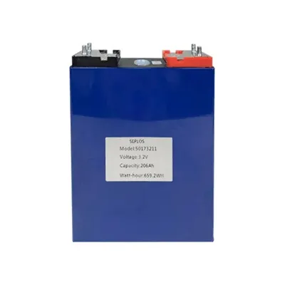 PV inverter ambient temperature