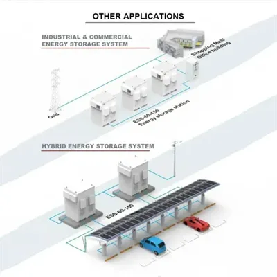 Principle of solar street light power generation and light emission