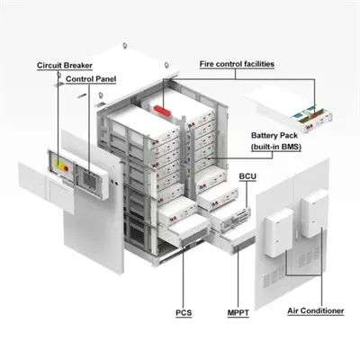 Havana solar container battery Life