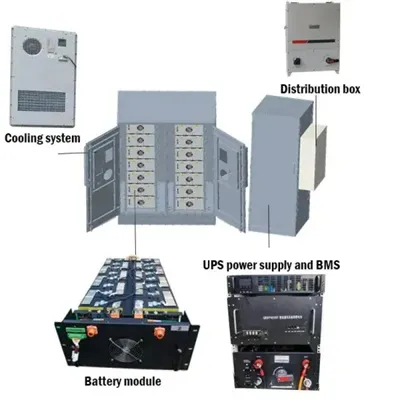 Senegal solar energy storage unit price