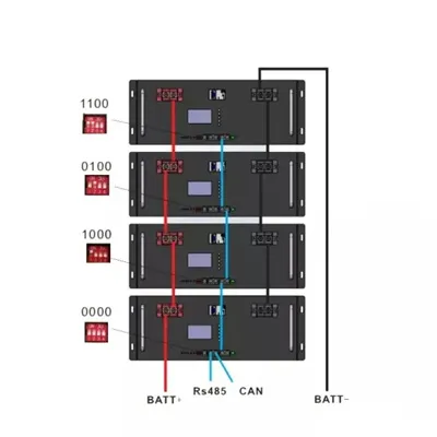 Icelandic small communication base station inverter grid connection