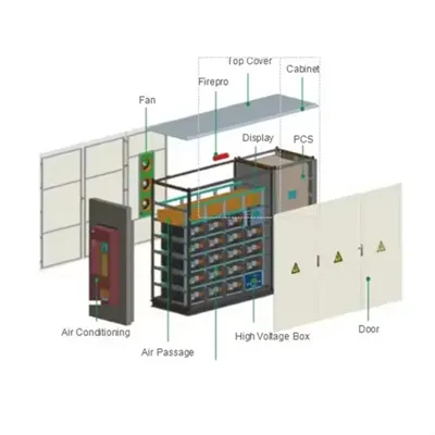 Battery current of solar container communication station power failure